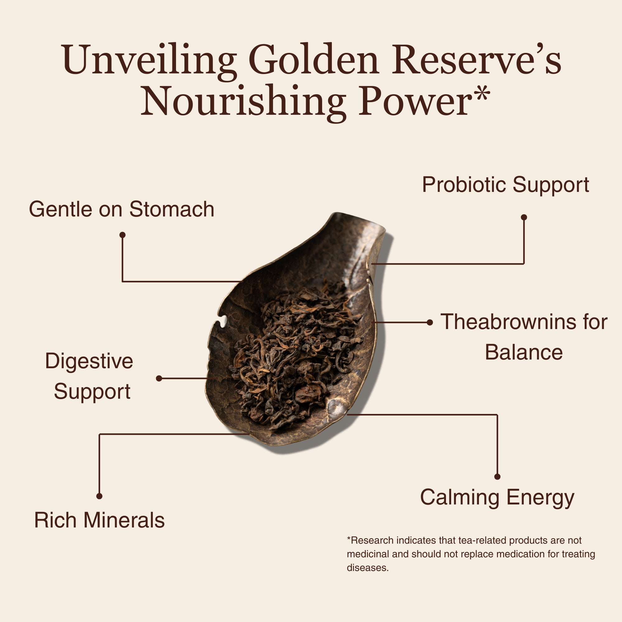 Golden Reserve Ripe Pu-erh
