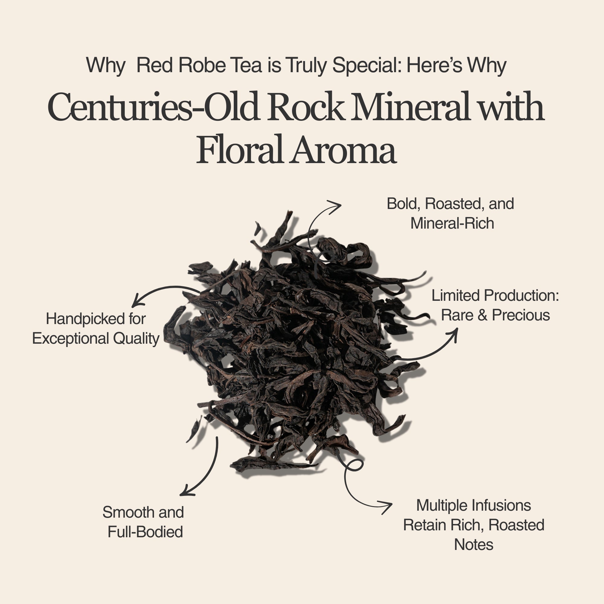 Da Hong Pao (Red Robe Tea) – 50 g (1.8 oz)