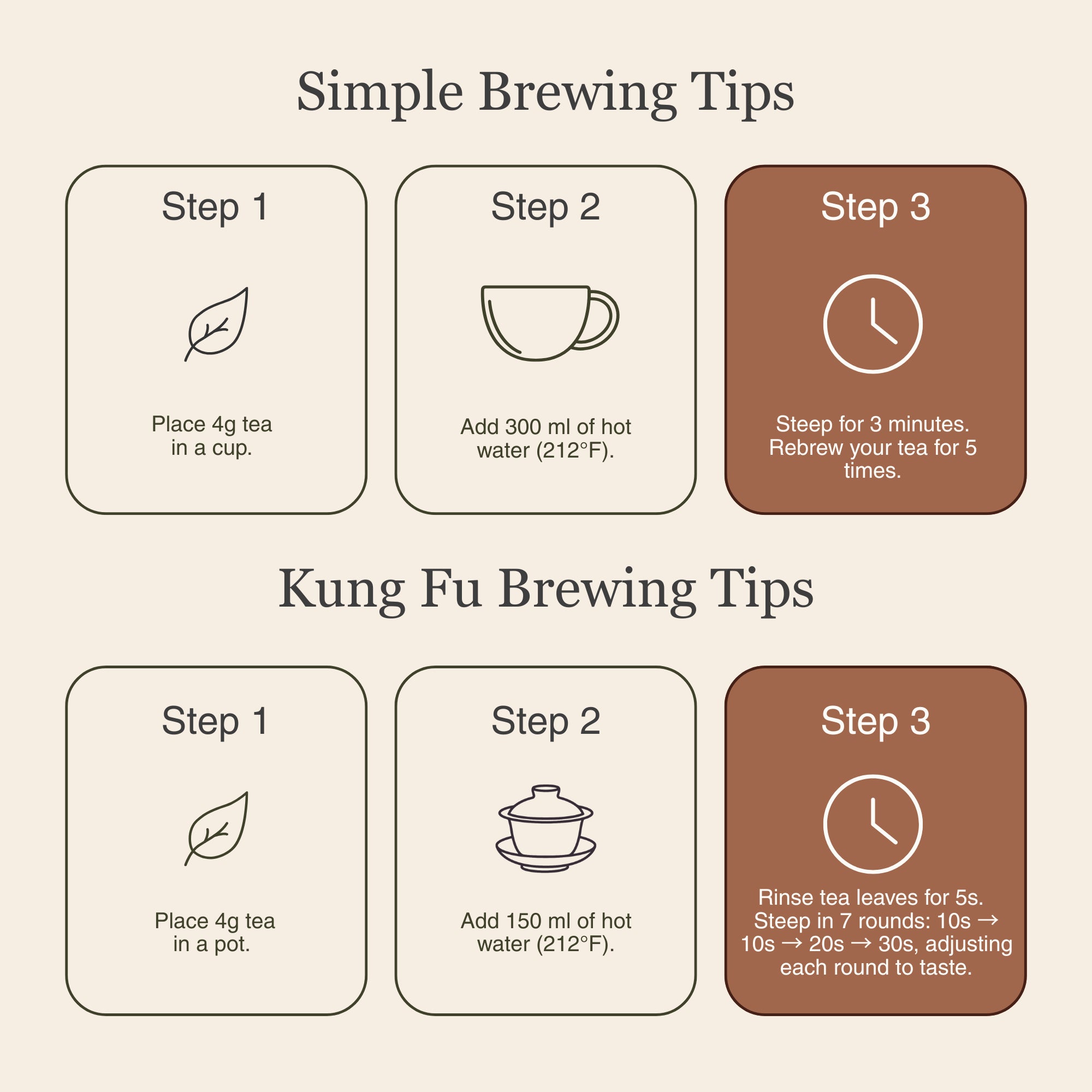 Phoenix Oolong (Ya Shi Xiang) Dan Cong