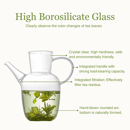 Green Tea Glass Pot