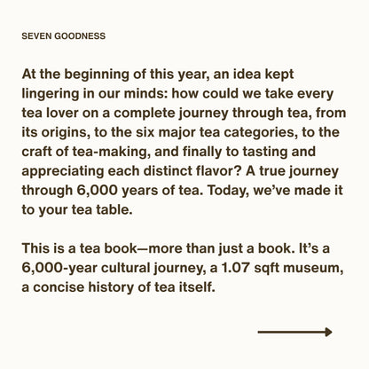 Living History Tea Gift Set | 1.07 sqft. Tea Museum