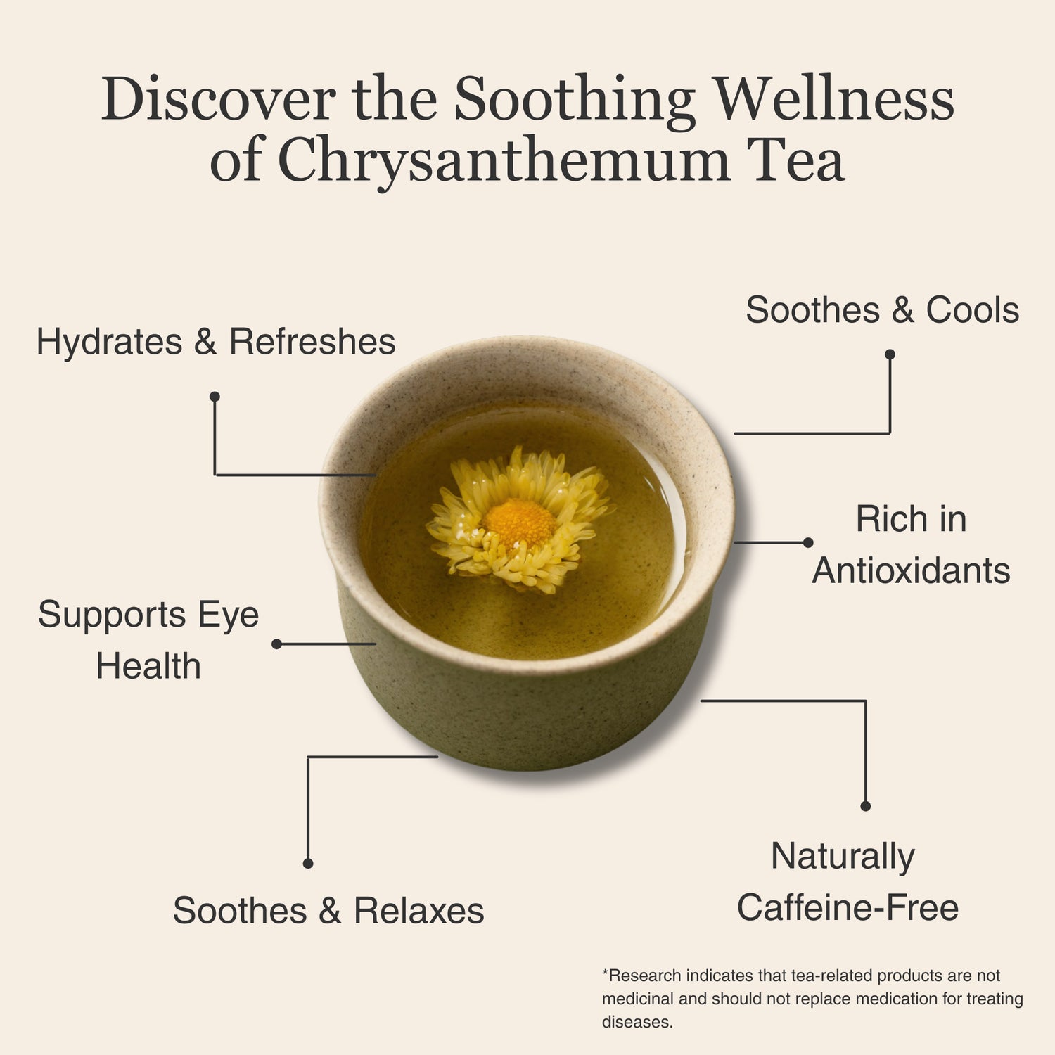 Chrysanthemum Herbal Tea – 80 g (2.8 oz)