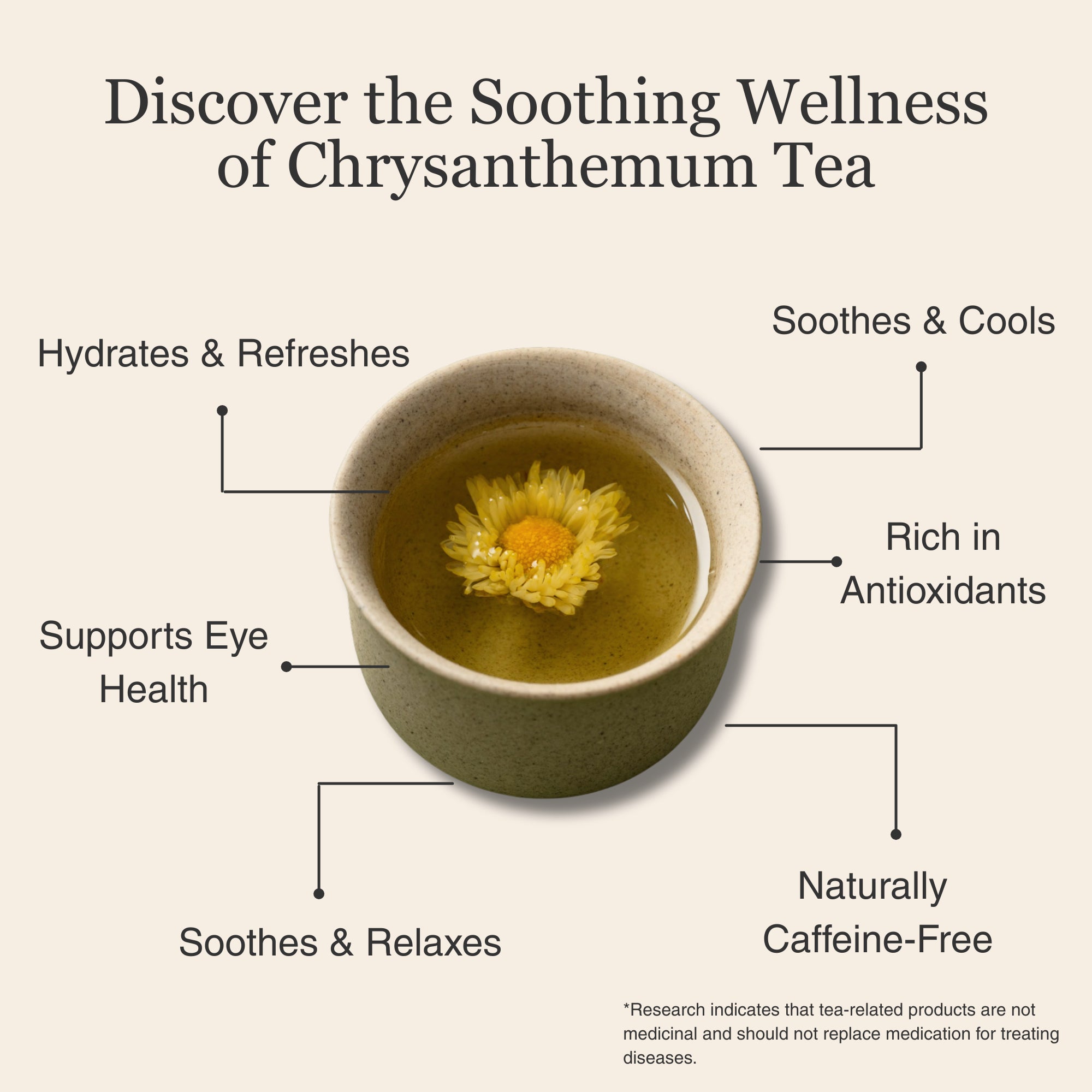 Chrysanthemum Herbal Tea – 80 g (2.8 oz)