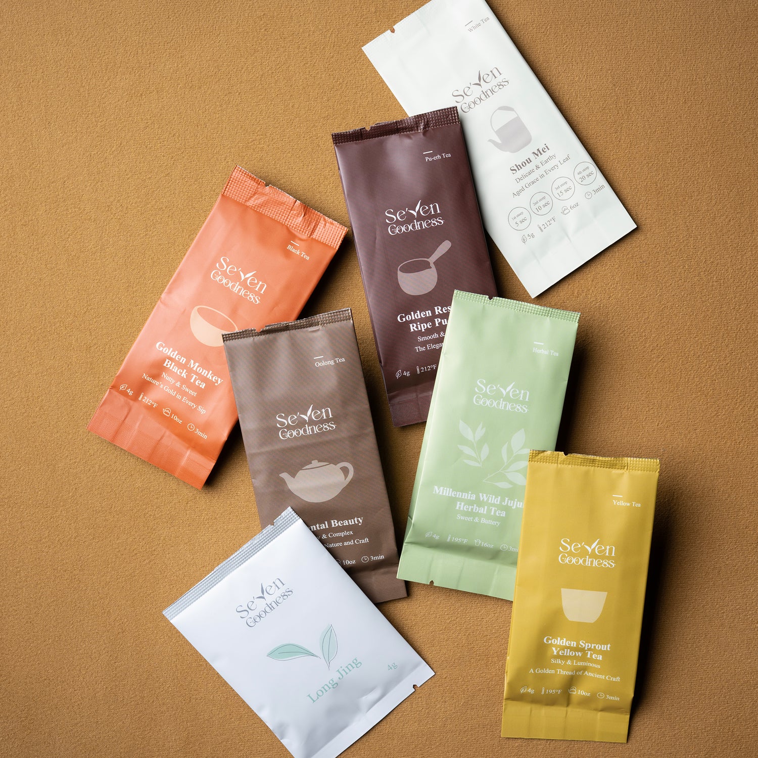 Loose Leaf Tea Variety Pack | 7 Premium Teas