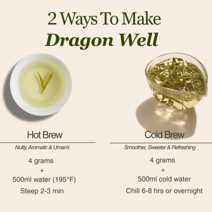 Imperial Dragon Well – Championship Tea Winner