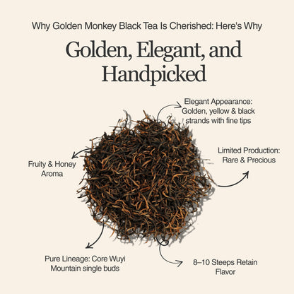 Golden Monkey Black Tea