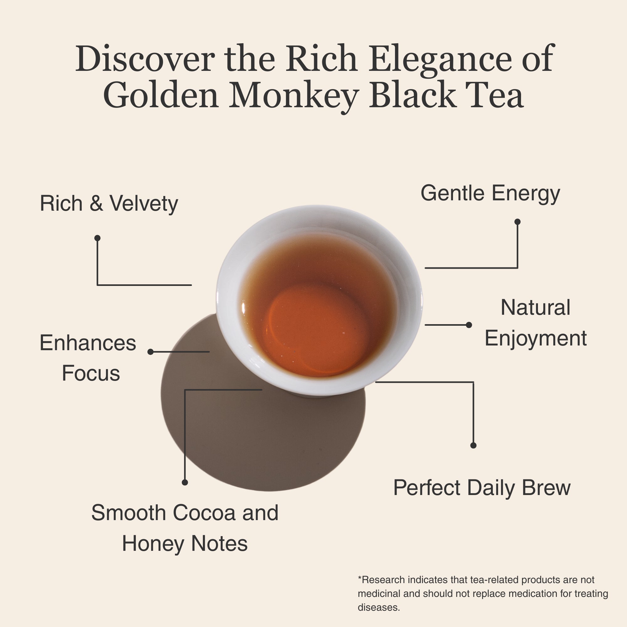 Golden Monkey Black Tea