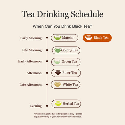 Golden Monkey Black Tea