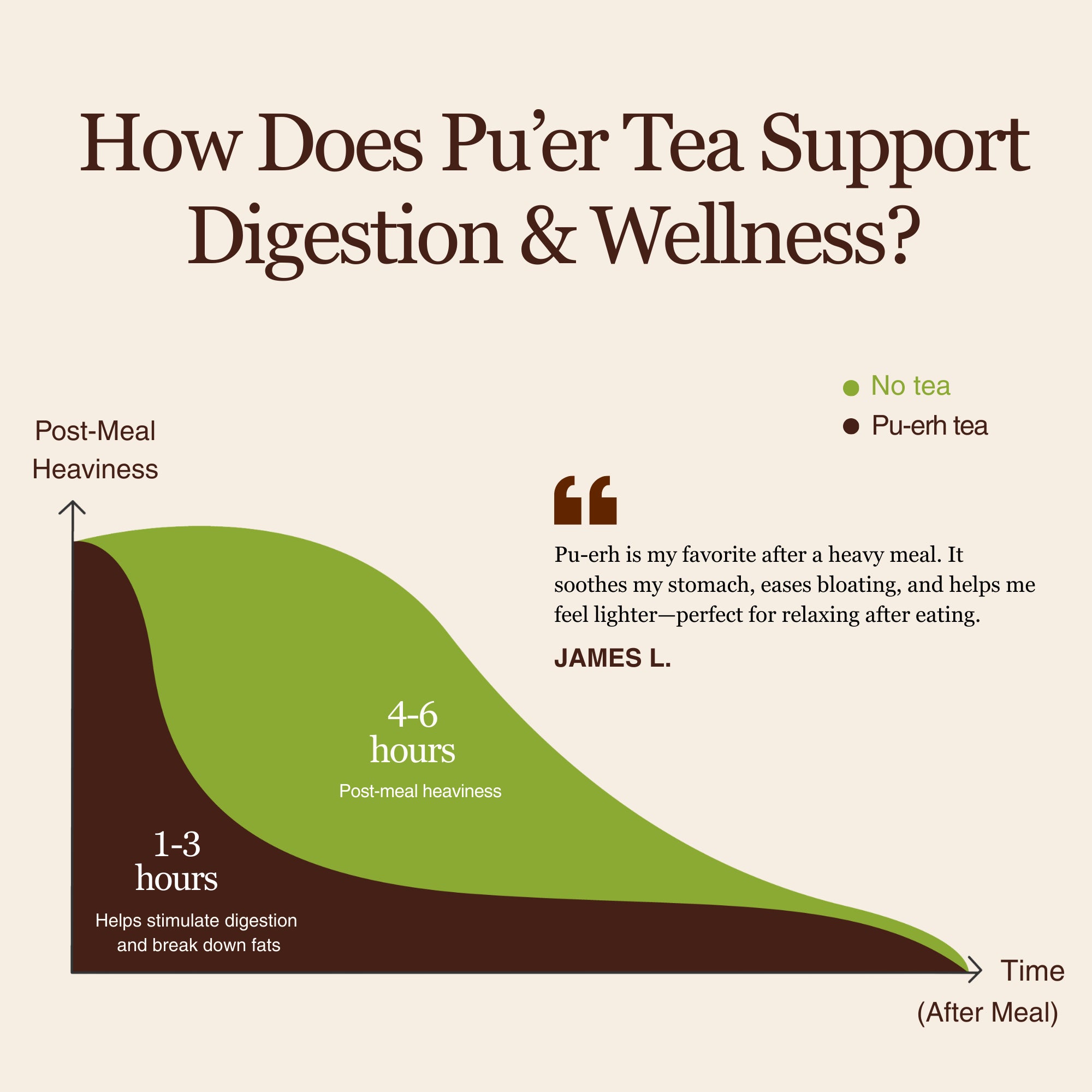 Golden Reserve Ripe Pu-erh