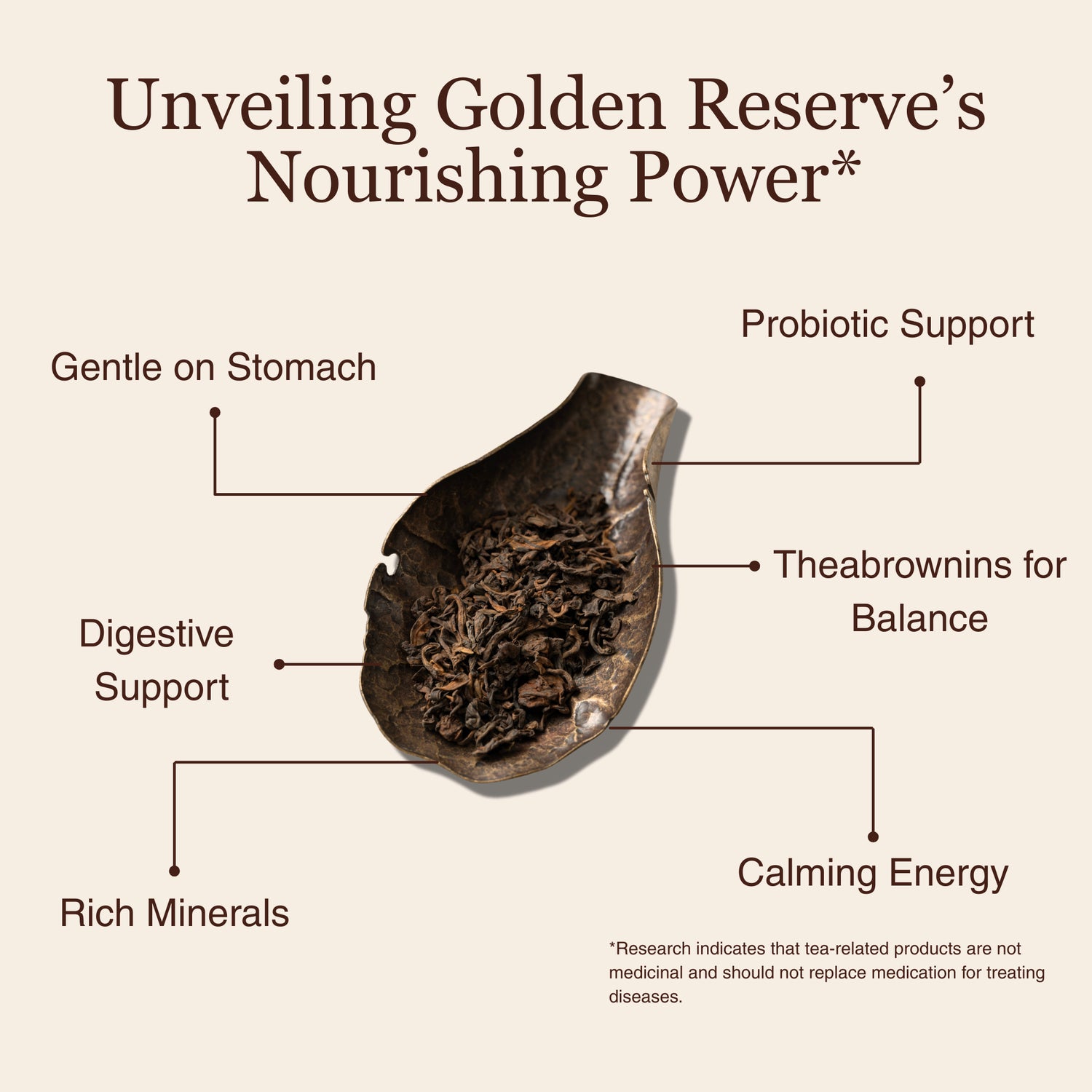 Golden Reserve Ripe Pu-erh