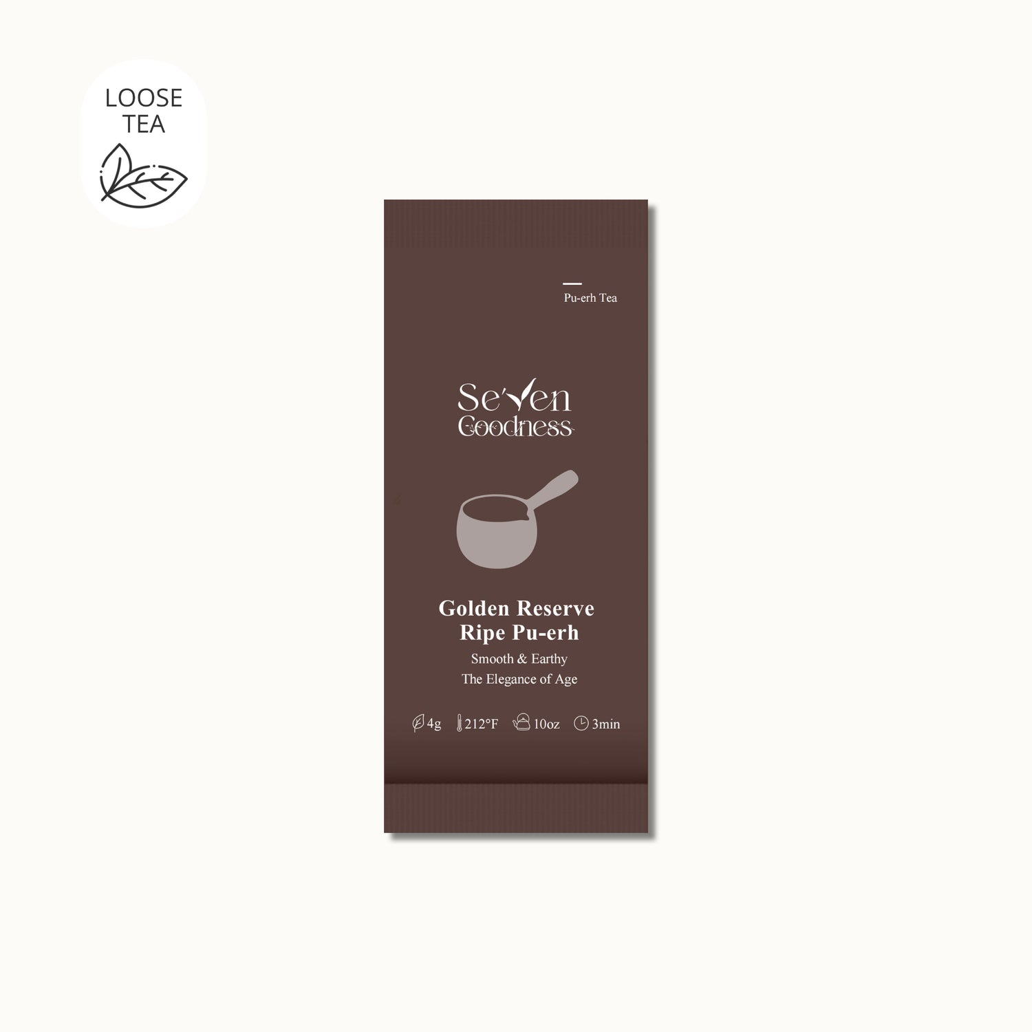 Tea Samplers - Over 25 Flavors