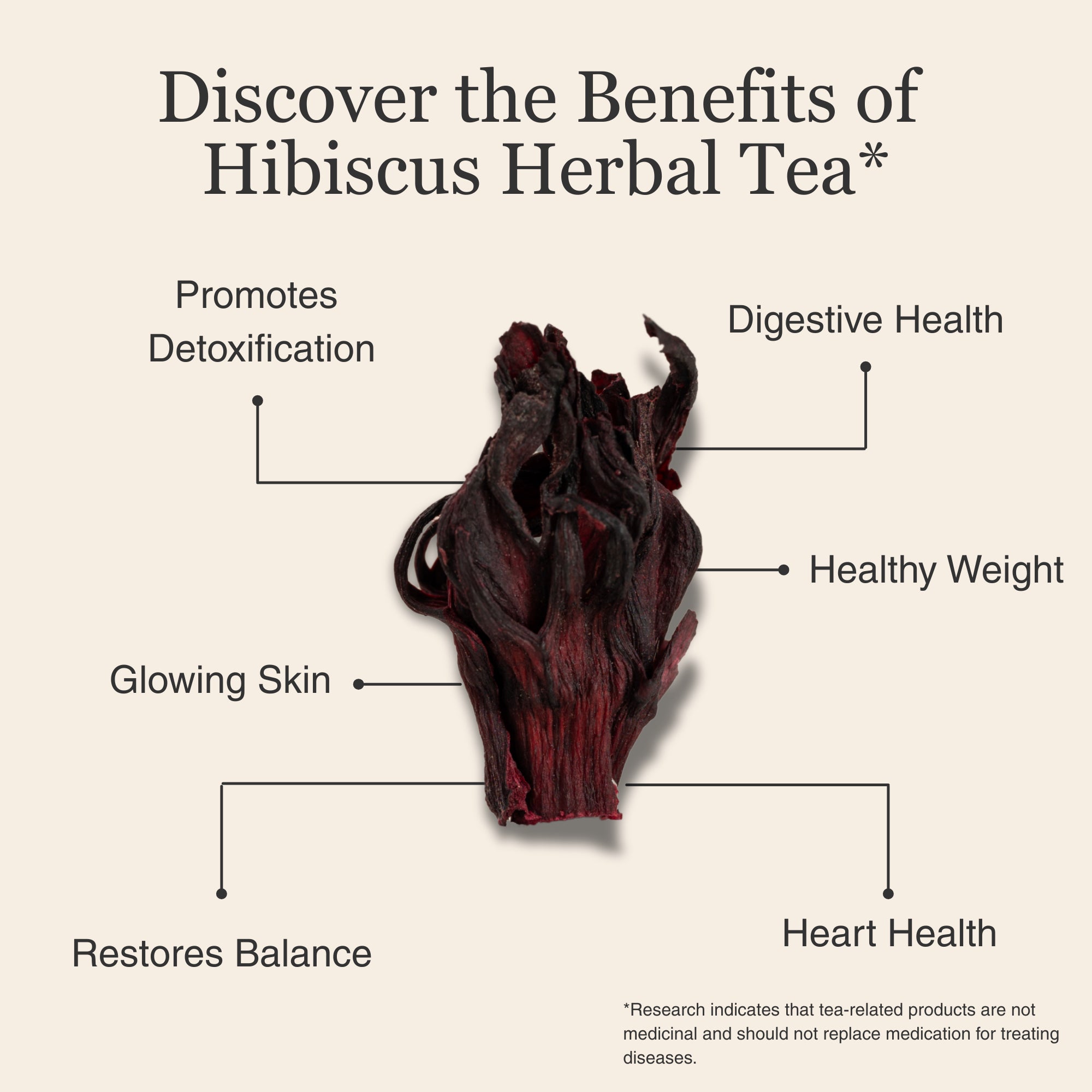 Hibiscus Herbal Tea – 80 g (2.8 oz)