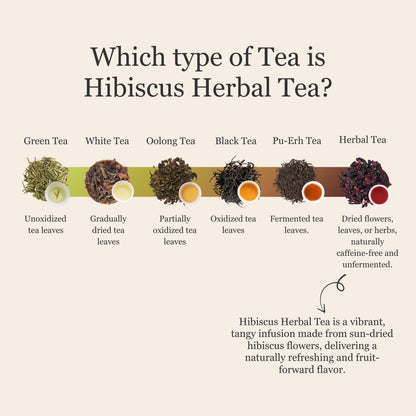 Hibiscus Herbal Tea – 80 g (2.8 oz)