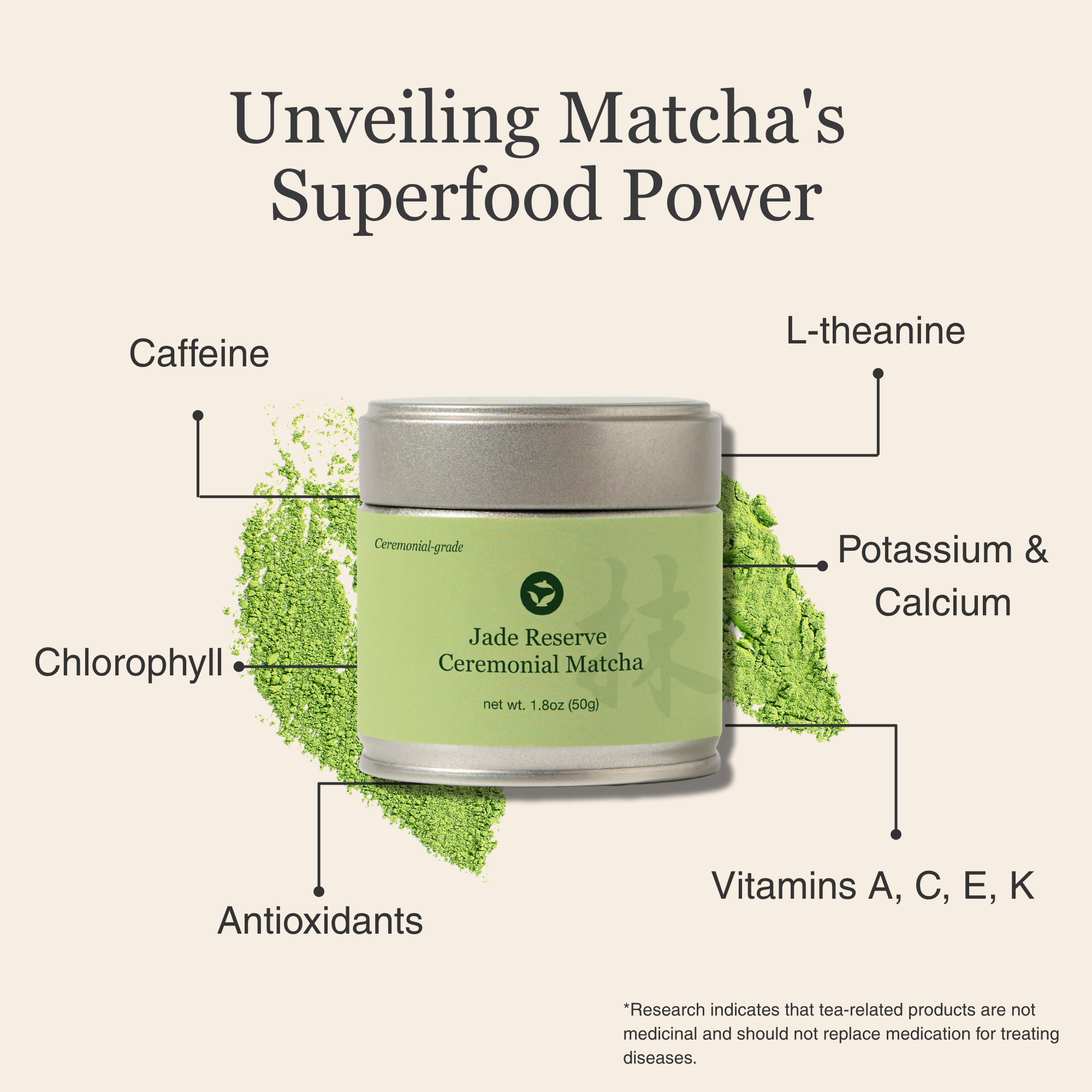 Jade Reserve Ceremonial Matcha