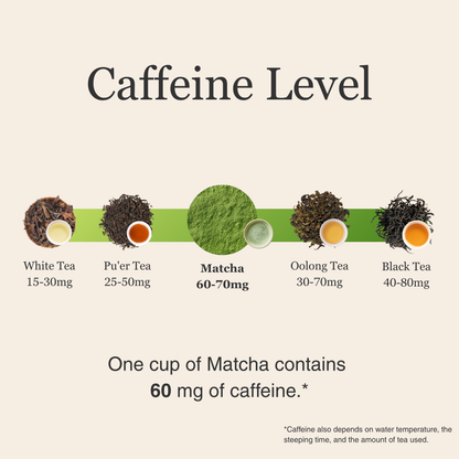 Jade Reserve Ceremonial Matcha