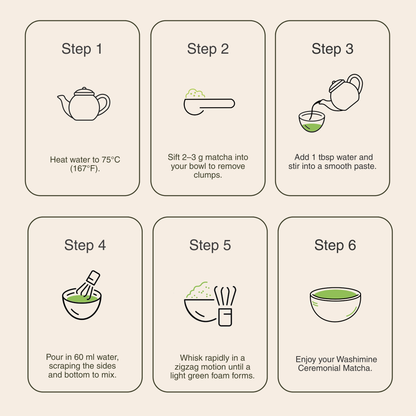 Jade Reserve Ceremonial Matcha