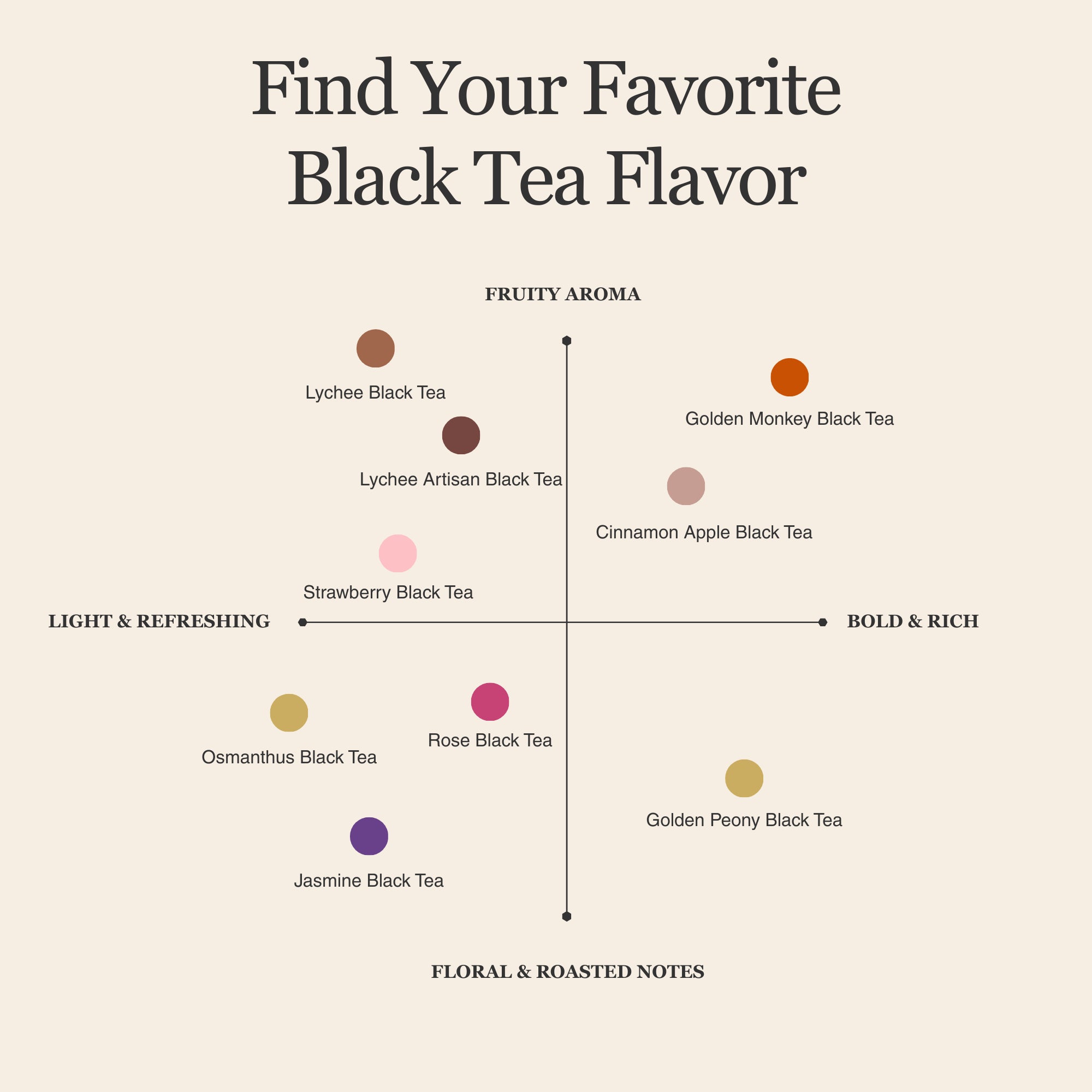 Jasmine Black Tea