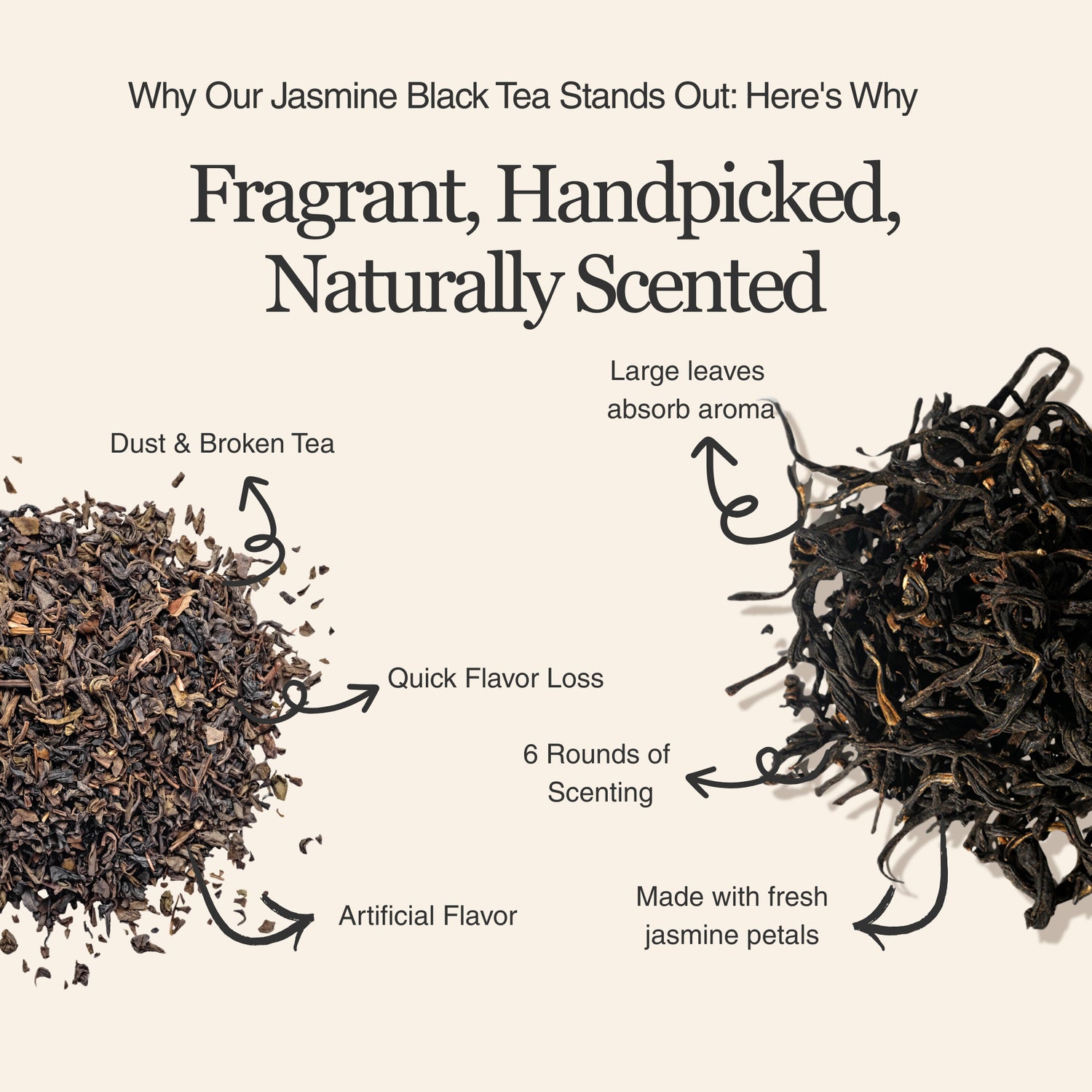 Jasmine Black Tea