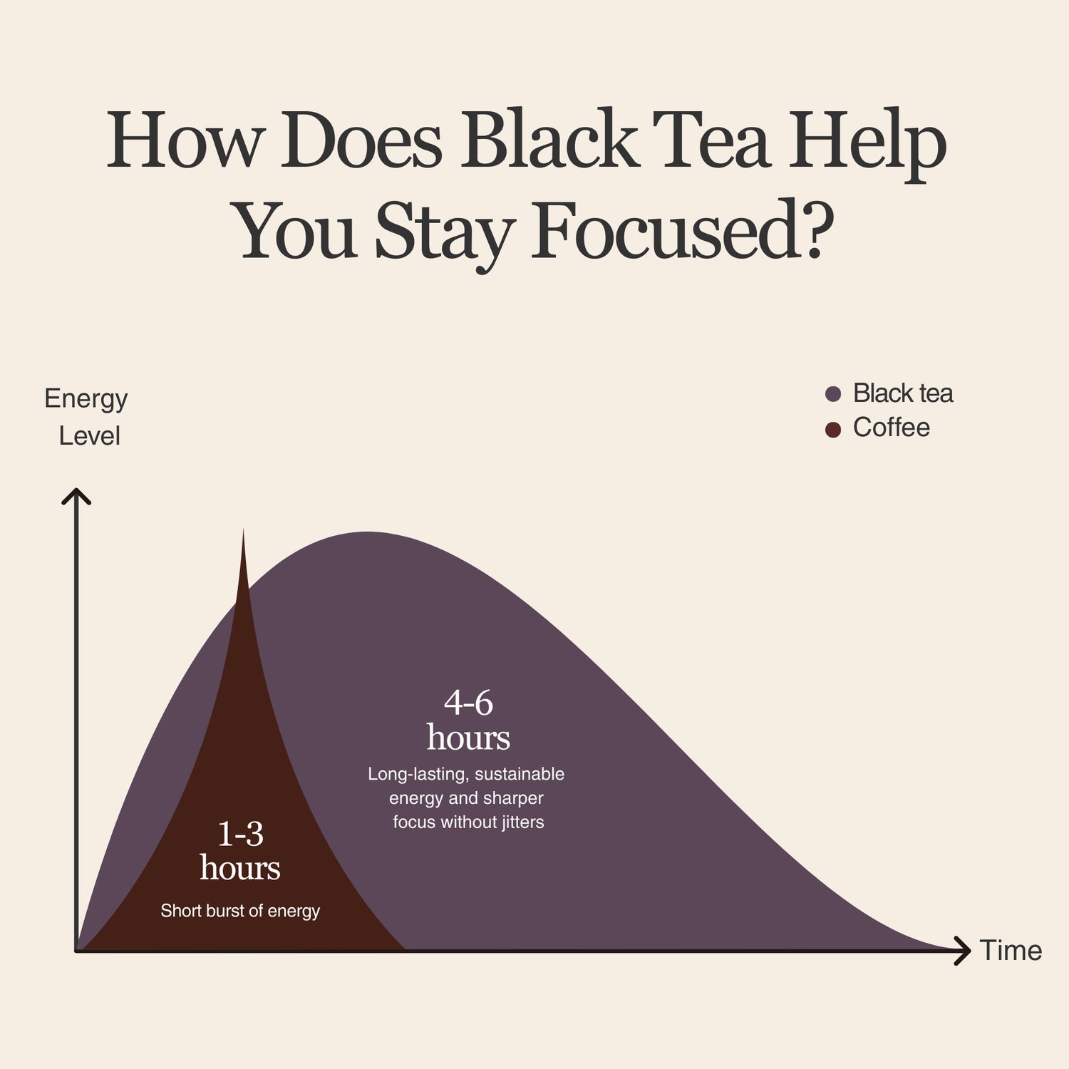 Jasmine Black Tea