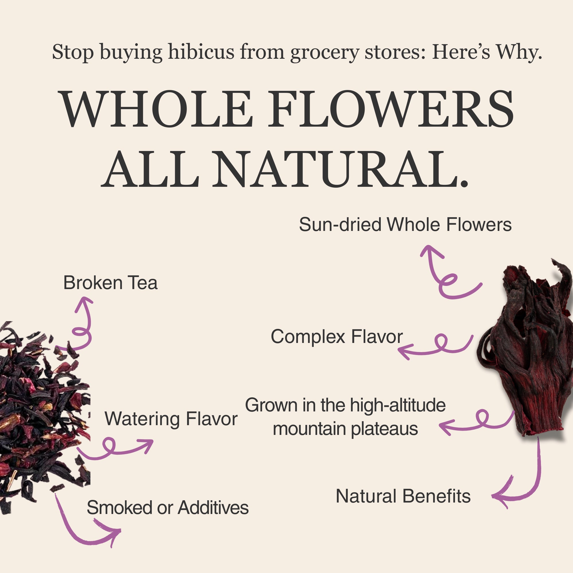 Hibiscus Herbal Tea – 80 g (2.8 oz)