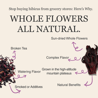Hibiscus Herbal Tea – 80 g (2.8 oz)