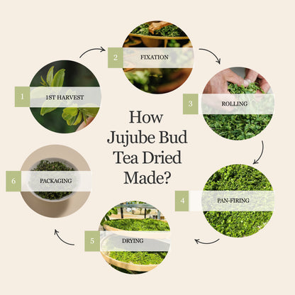 Millennia Wild Jujube Bud Herbal Tea – 50 g (1.8 oz)