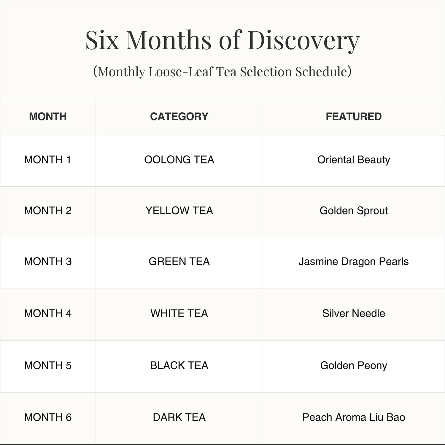 Seven Teahouse 2026 Tea Journey Membership