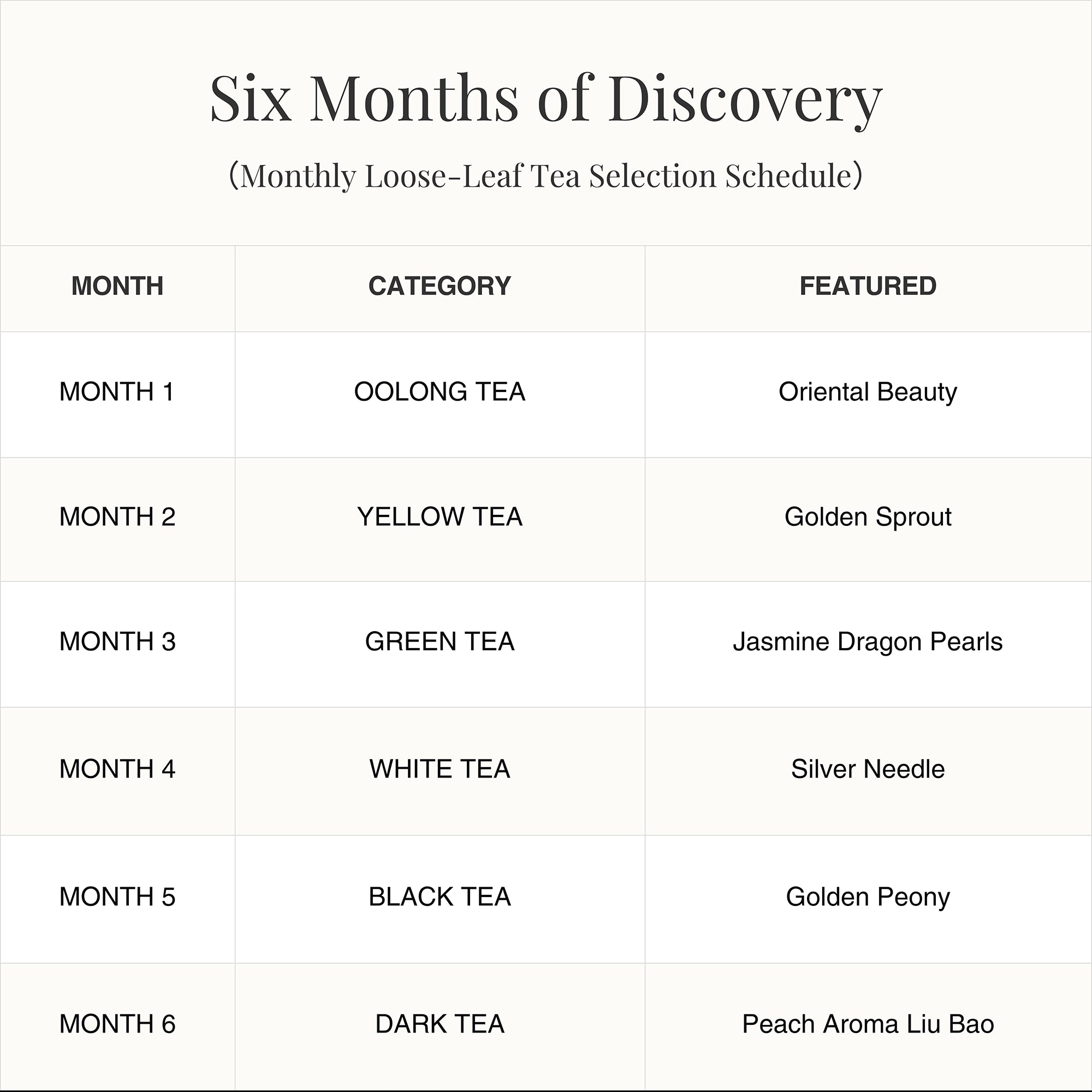 Seven Teahouse 2026 Tea Journey Membership