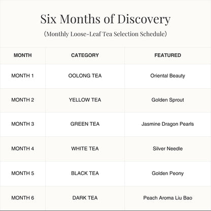 Seven Teahouse 2026 Tea Journey Membership