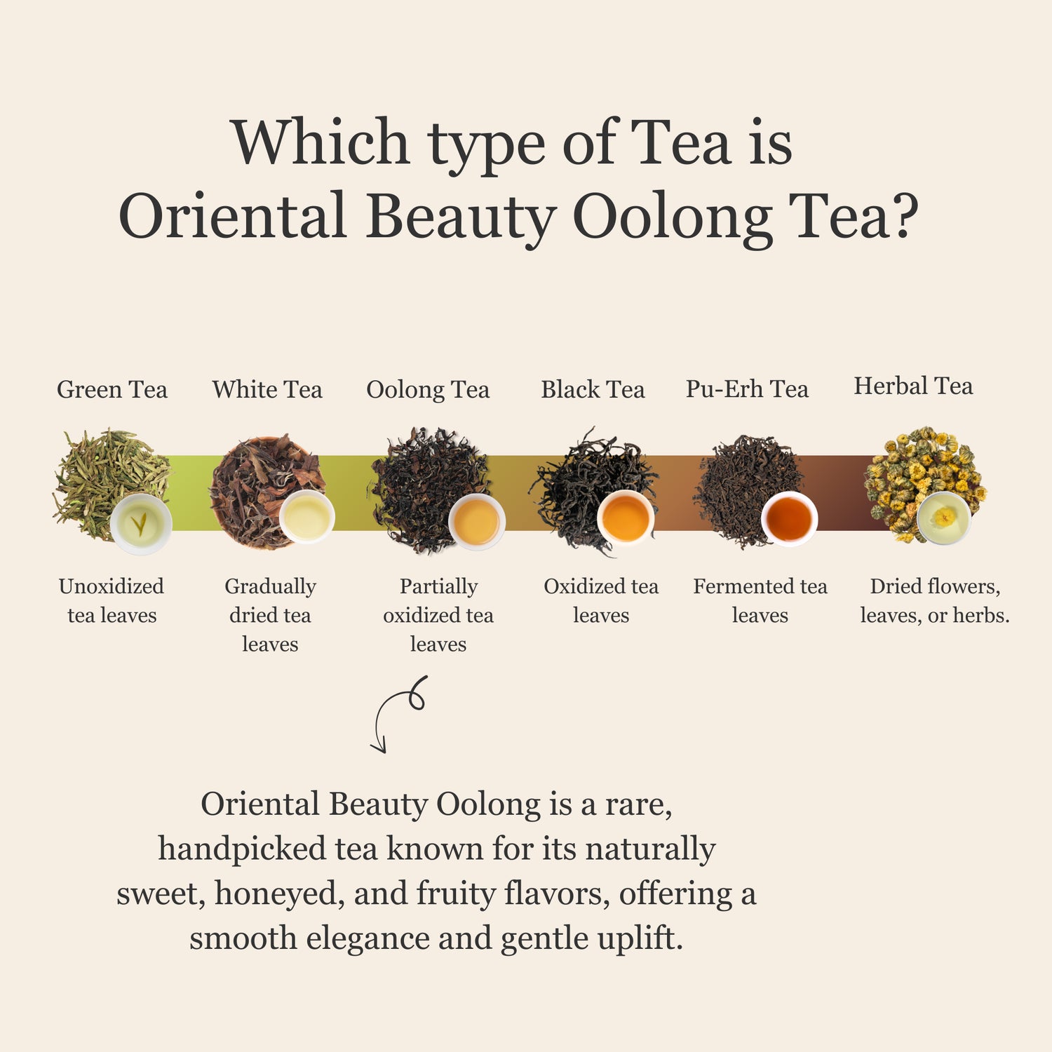 Oriental Beauty Oolong Tea