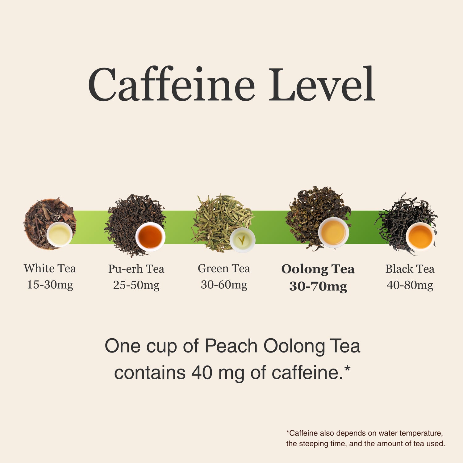 Peach Oolong Tea