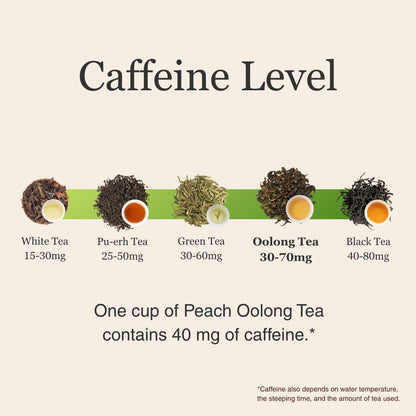 Peach Oolong Tea