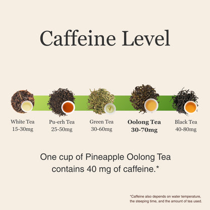 Pineapple Oolong Tea