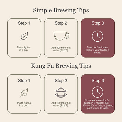 Da Hong Pao (Red Robe Tea) – 50 g (1.8 oz)