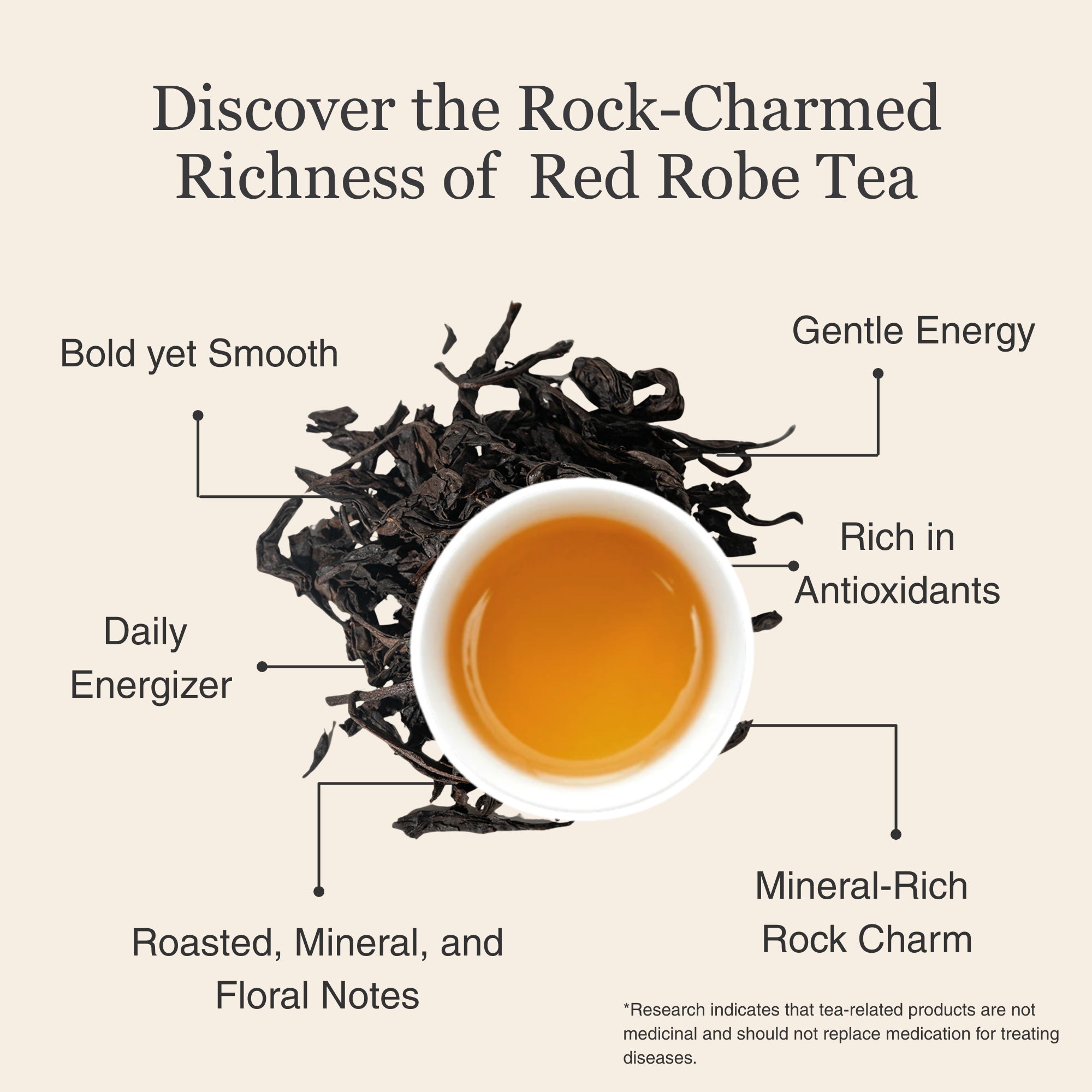 Da Hong Pao (Red Robe Tea) – 50 g (1.8 oz)
