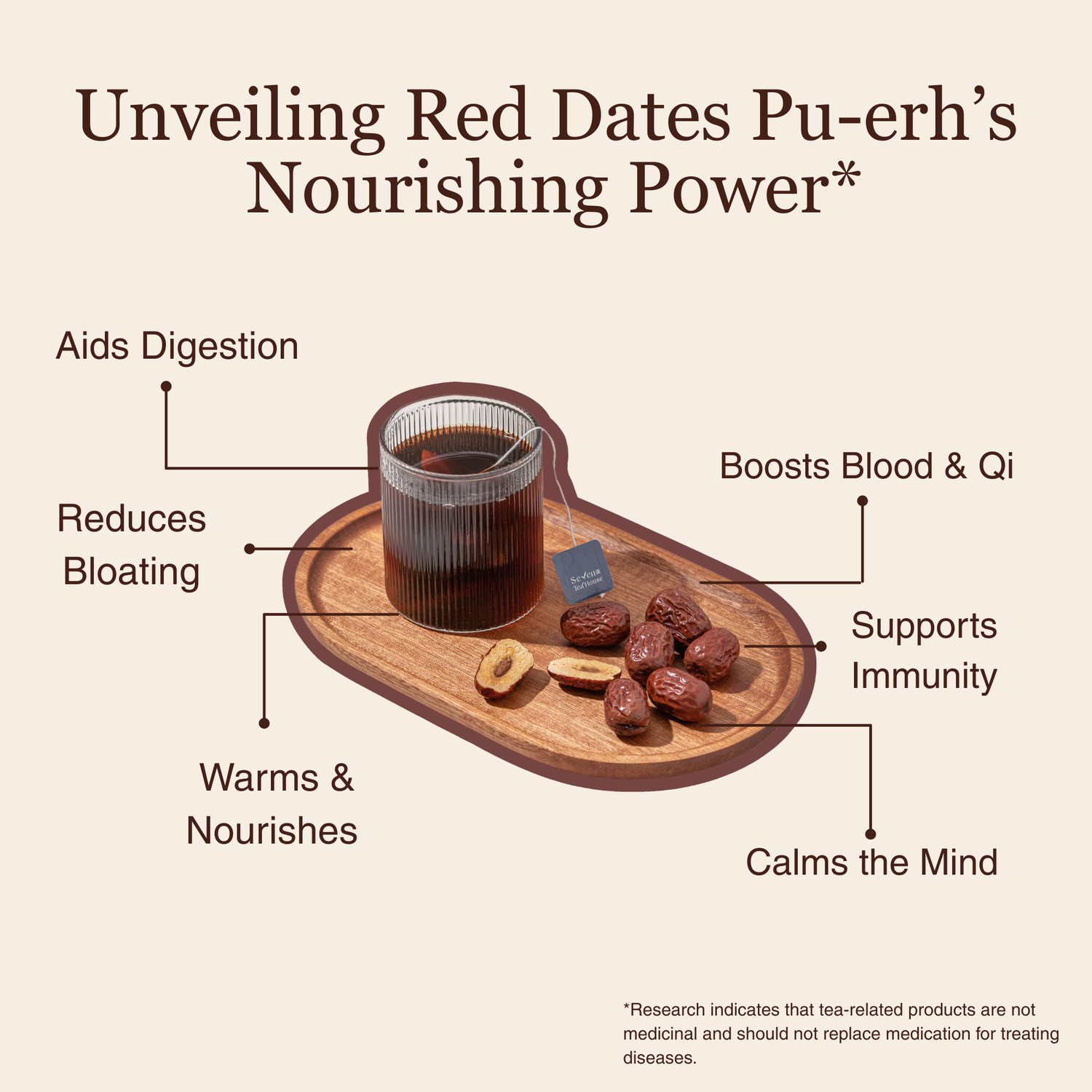 Red Dates Ripe Pu&