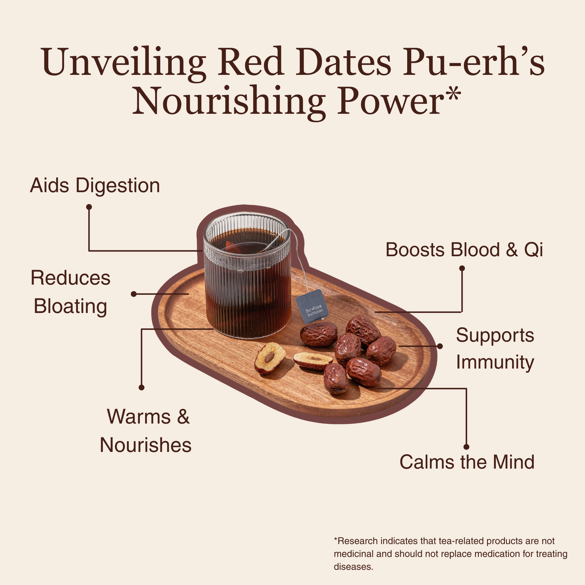 Red Dates Ripe Pu&