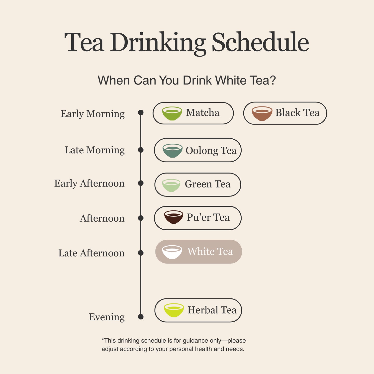 Silver Needle White Tea