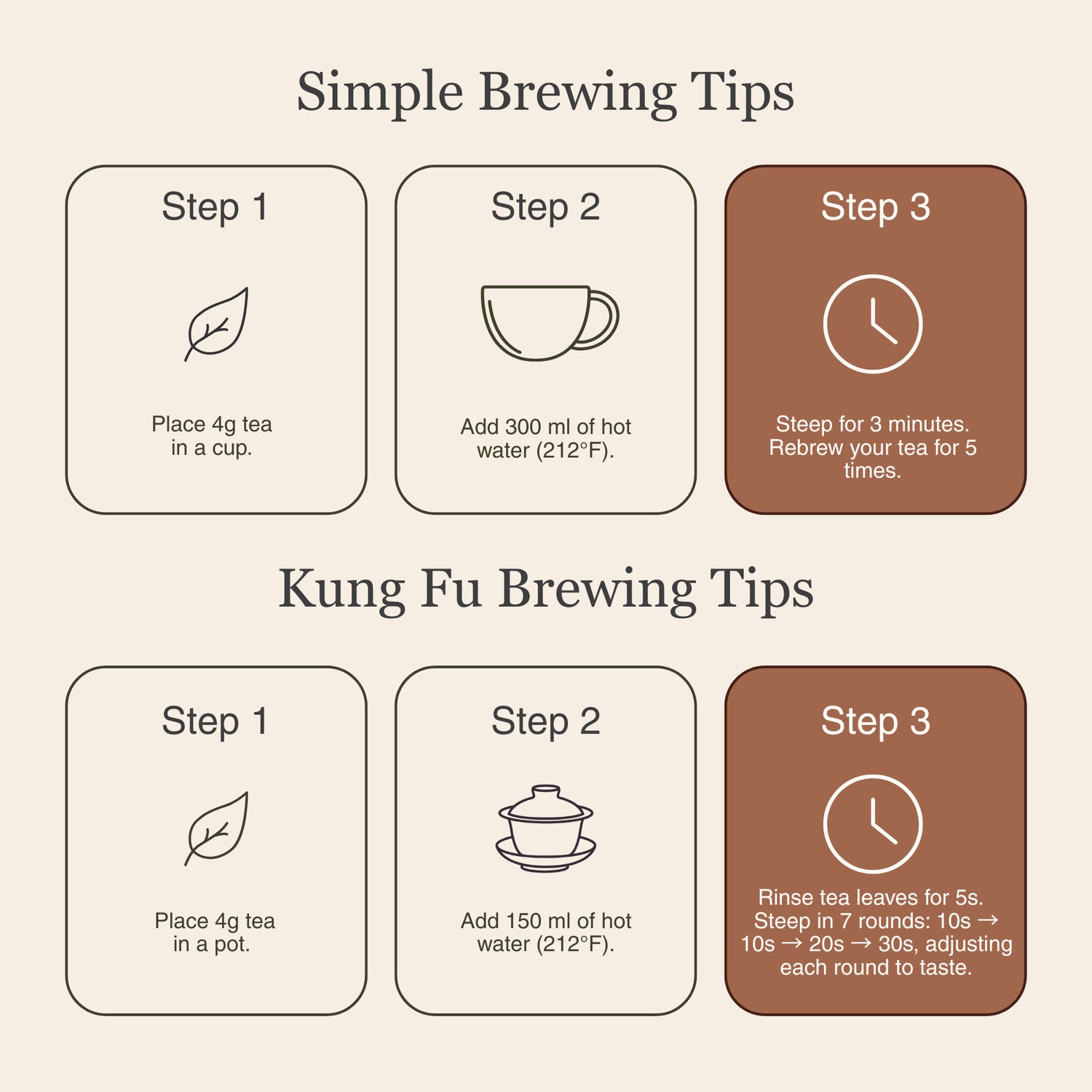 Phoenix Oolong (Ya Shi Xiang) Dan Cong