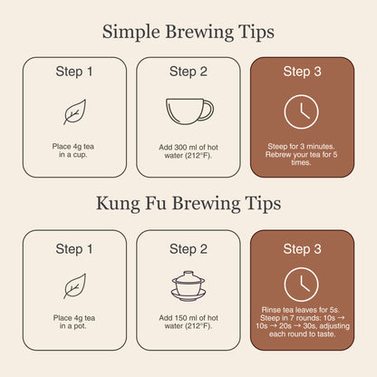 Phoenix Oolong (Ya Shi Xiang) Dan Cong