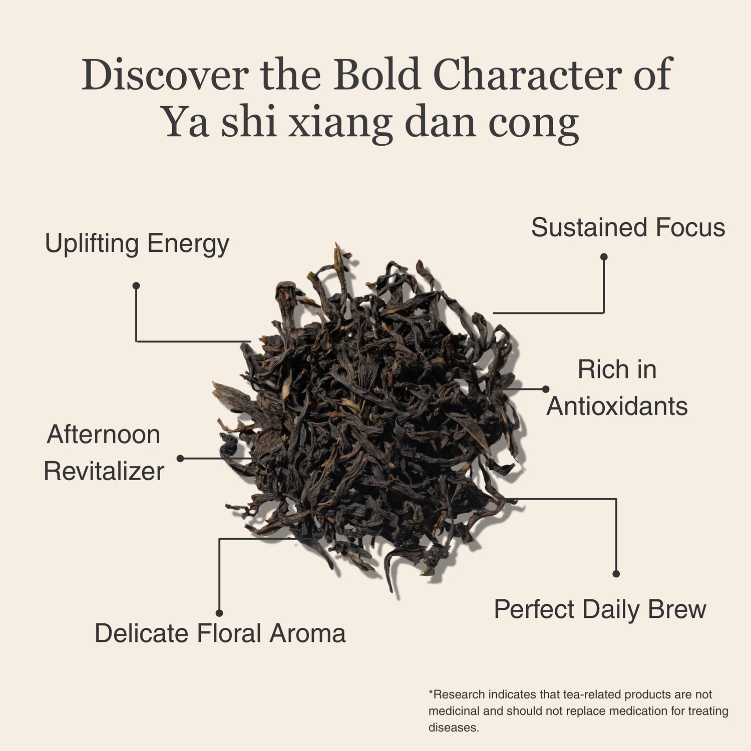 Phoenix Oolong (Ya Shi Xiang) Dan Cong