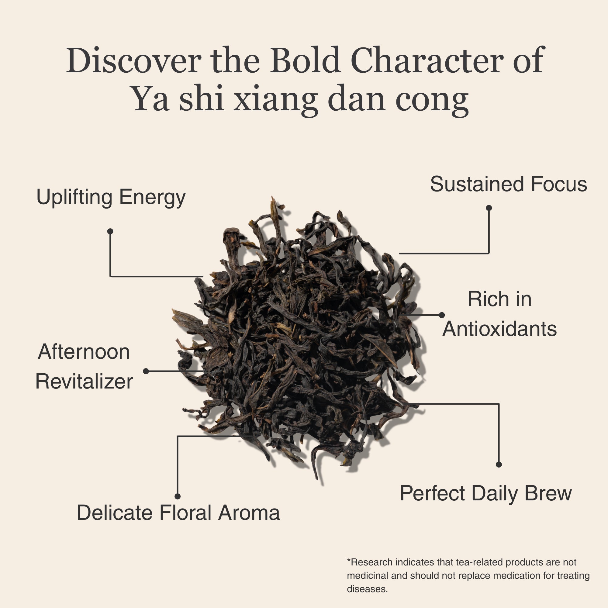 Phoenix Oolong (Ya Shi Xiang) Dan Cong