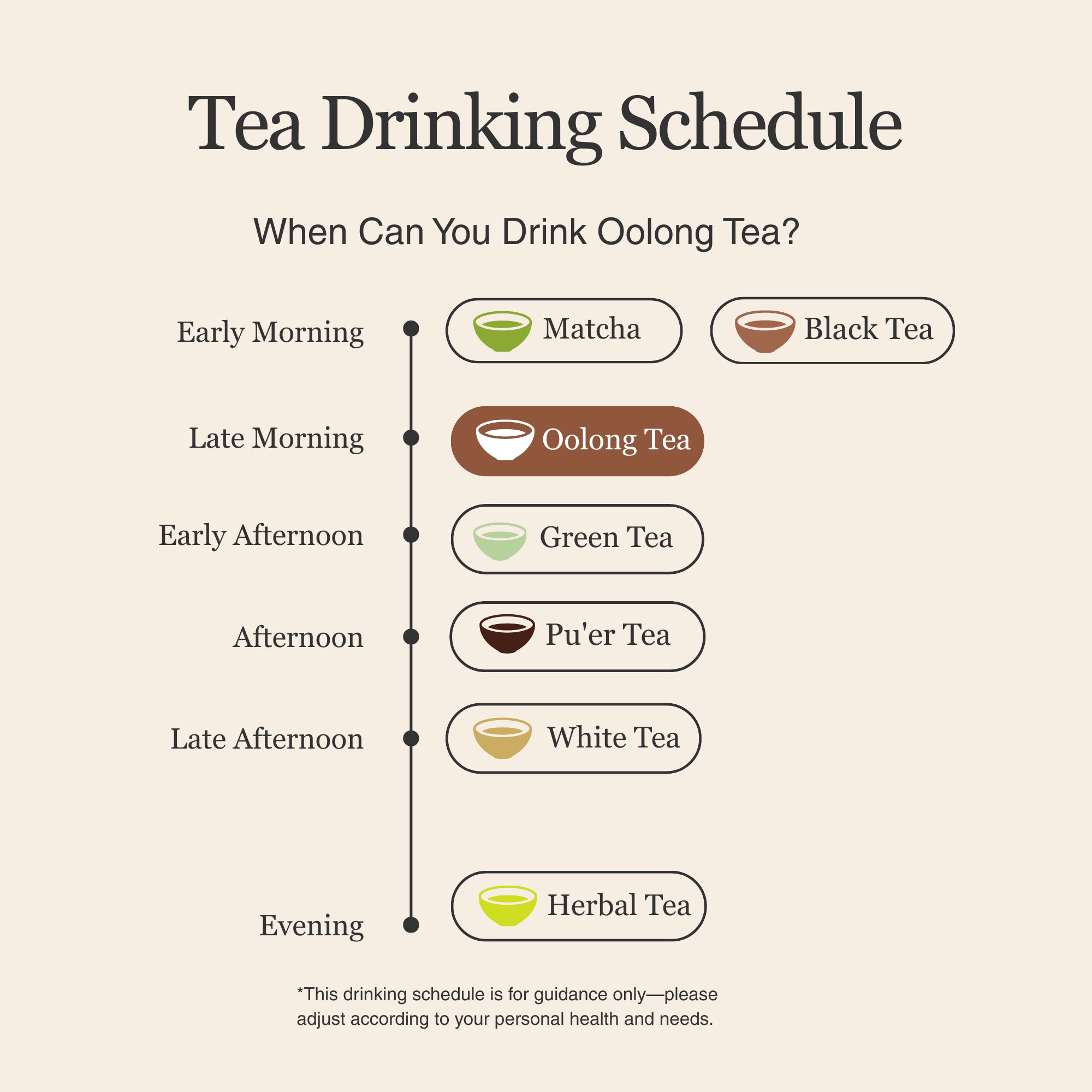 Phoenix Oolong (Ya Shi Xiang) Dan Cong