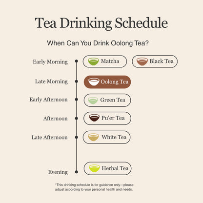 Phoenix Oolong (Ya Shi Xiang) Dan Cong